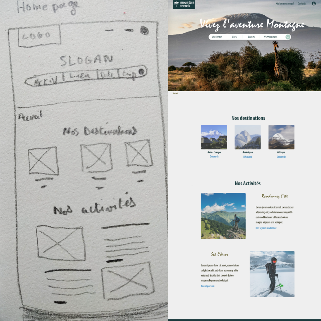 wireframe website mountaintravels